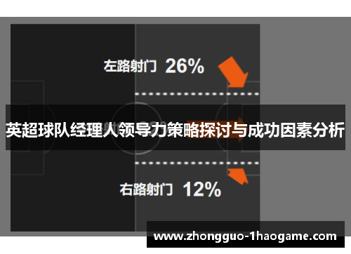英超球队经理人领导力策略探讨与成功因素分析 英超球队经理人领导力策略探讨与成功因素分析