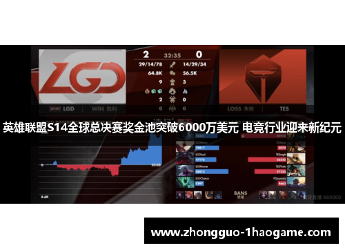 英雄联盟S14全球总决赛奖金池突破6000万美元 电竞行业迎来新纪元
