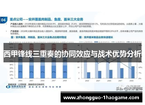 西甲锋线三重奏的协同效应与战术优势分析