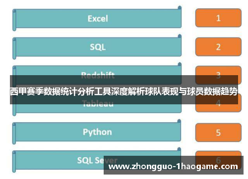 西甲赛季数据统计分析工具深度解析球队表现与球员数据趋势