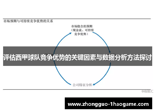 评估西甲球队竞争优势的关键因素与数据分析方法探讨