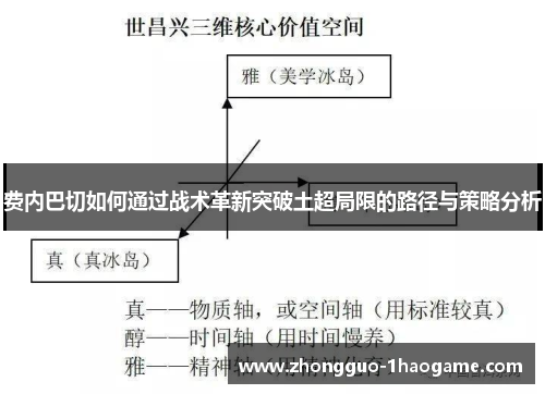费内巴切如何通过战术革新突破土超局限的路径与策略分析