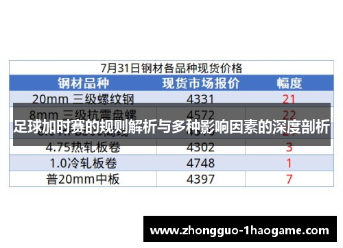 足球加时赛的规则解析与多种影响因素的深度剖析