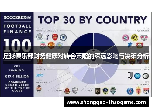 足球俱乐部财务健康对转会策略的深远影响与决策分析