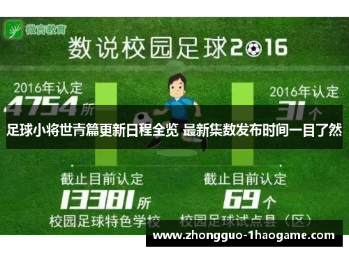 足球小将世青篇更新日程全览 最新集数发布时间一目了然