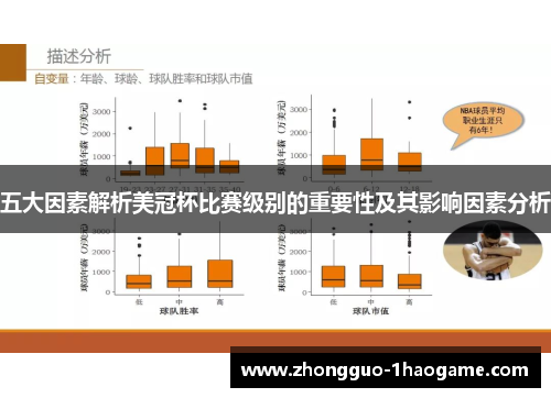 五大因素解析美冠杯比赛级别的重要性及其影响因素分析