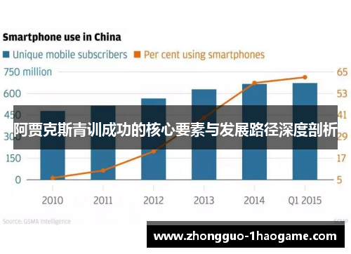 阿贾克斯青训成功的核心要素与发展路径深度剖析