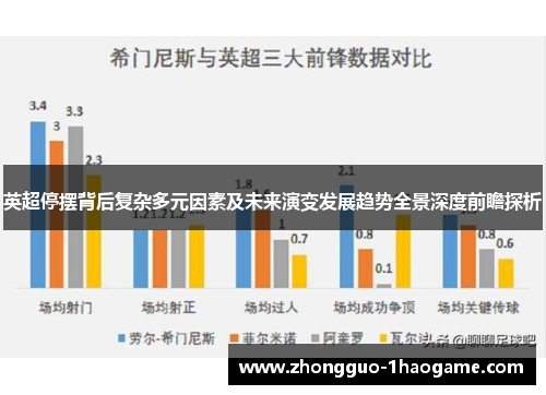 英超停摆背后复杂多元因素及未来演变发展趋势全景深度前瞻探析