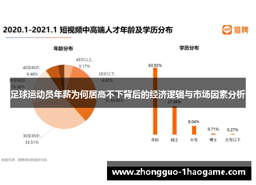 足球运动员年薪为何居高不下背后的经济逻辑与市场因素分析