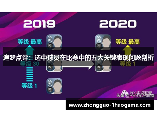 追梦点评：选中球员在比赛中的五大关键表现问题剖析
