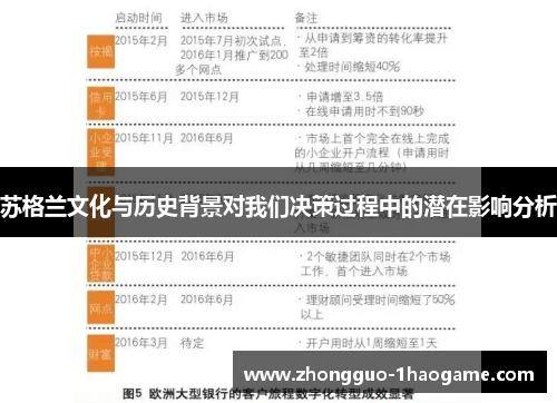 苏格兰文化与历史背景对我们决策过程中的潜在影响分析