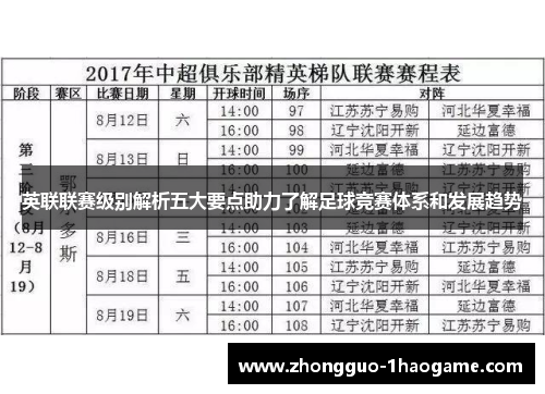 英联联赛级别解析五大要点助力了解足球竞赛体系和发展趋势 英联联赛级别解析五大要点助力了解足球竞赛体系和发展趋势