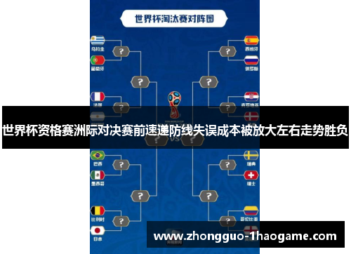 世界杯资格赛洲际对决赛前速递防线失误成本被放大左右走势胜负 世界杯资格赛洲际对决赛前速递防线失误成本被放大左右走势胜负