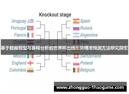 基于数据模型与赛程分析的世界杯出线形势精准预测方法研究探索 基于数据模型与赛程分析的世界杯出线形势精准预测方法研究探索