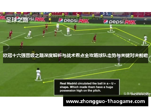 欧冠十六强晋级之路深度解析与战术看点全攻略球队走势与关键对决前瞻