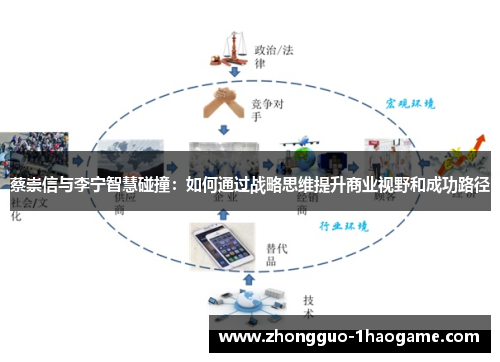 蔡崇信与李宁智慧碰撞：如何通过战略思维提升商业视野和成功路径