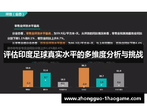 评估印度足球真实水平的多维度分析与挑战