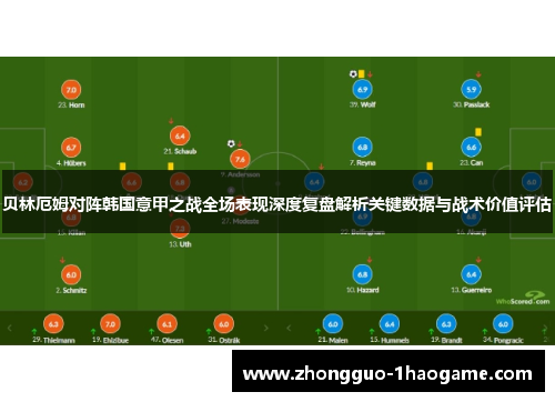 贝林厄姆对阵韩国意甲之战全场表现深度复盘解析关键数据与战术价值评估