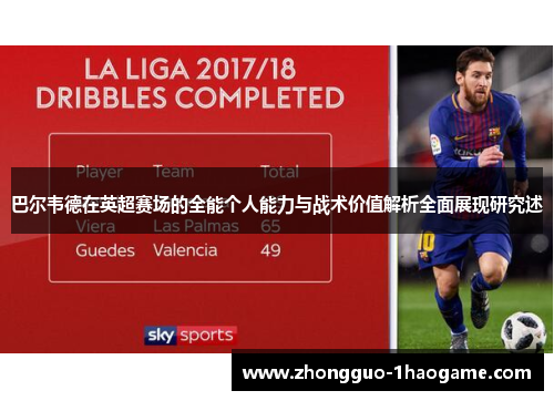 巴尔韦德在英超赛场的全能个人能力与战术价值解析全面展现研究述