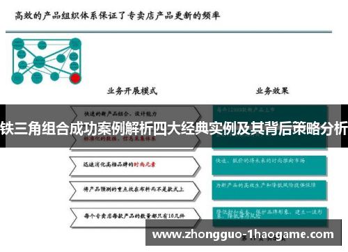 铁三角组合成功案例解析四大经典实例及其背后策略分析