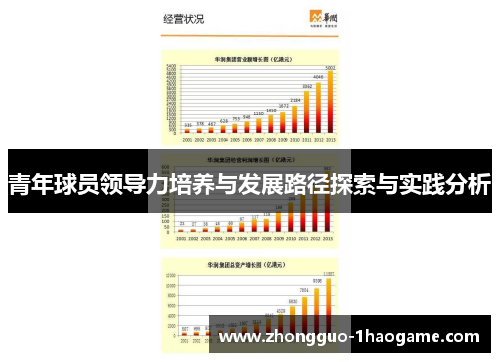 青年球员领导力培养与发展路径探索与实践分析