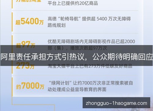 阿里责任承担方式引热议,公众期待明确回应 阿里责任承担方式引热议,公众期待明确回应